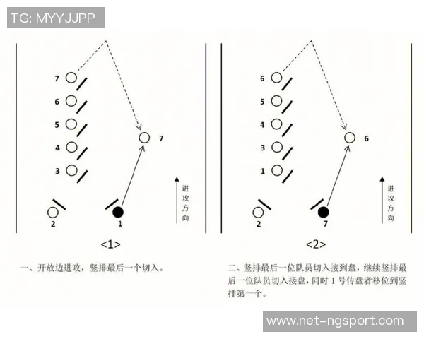 上海飞盘队速度表现分析与战术优化研究报告 上海飞盘队速度表现分析与战术优化研究报告